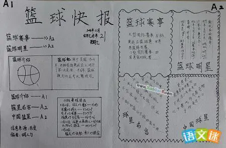 如何制定智能篮球训练计划_2